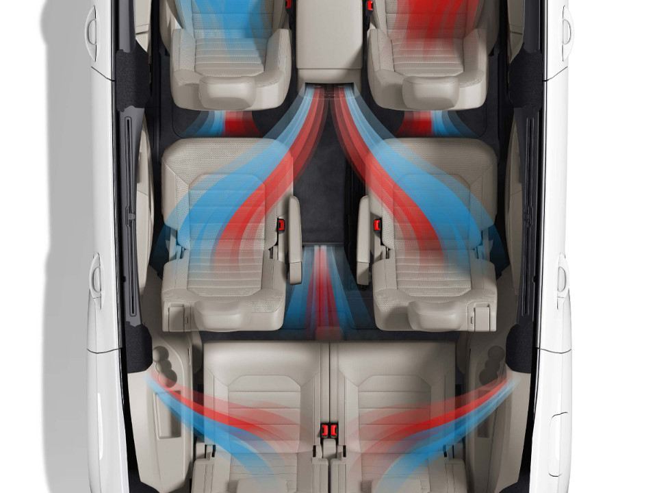 Hệ thống điều hòa Volkswagen Teramont cho khoang cabin 3 hàng ghế Hệ thống điều hòa Volkswagen Teramont